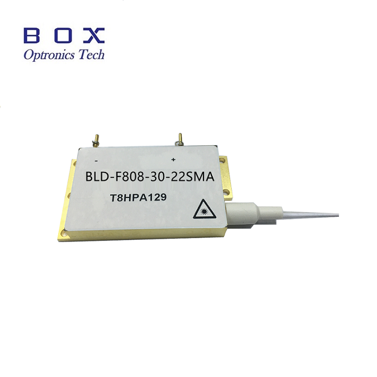 Navigating the Challenges of Integrating Multimode Fiber Coupled Laser Diodes into Optical Networks