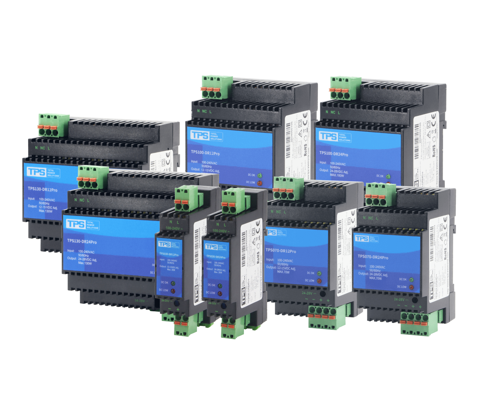 DIN Rail Power Supply: Key Known Options for Reliable Industrial Performance